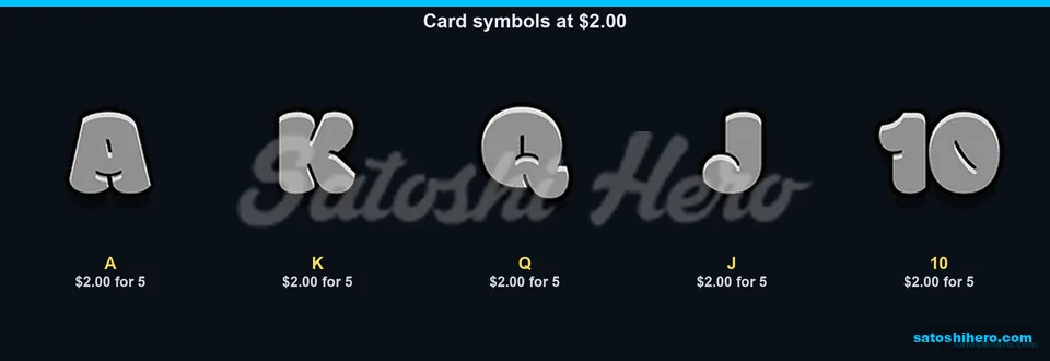 Card letters show low symbol payouts