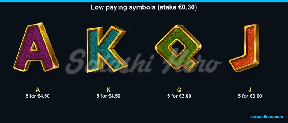 Four royal letters with low pay values