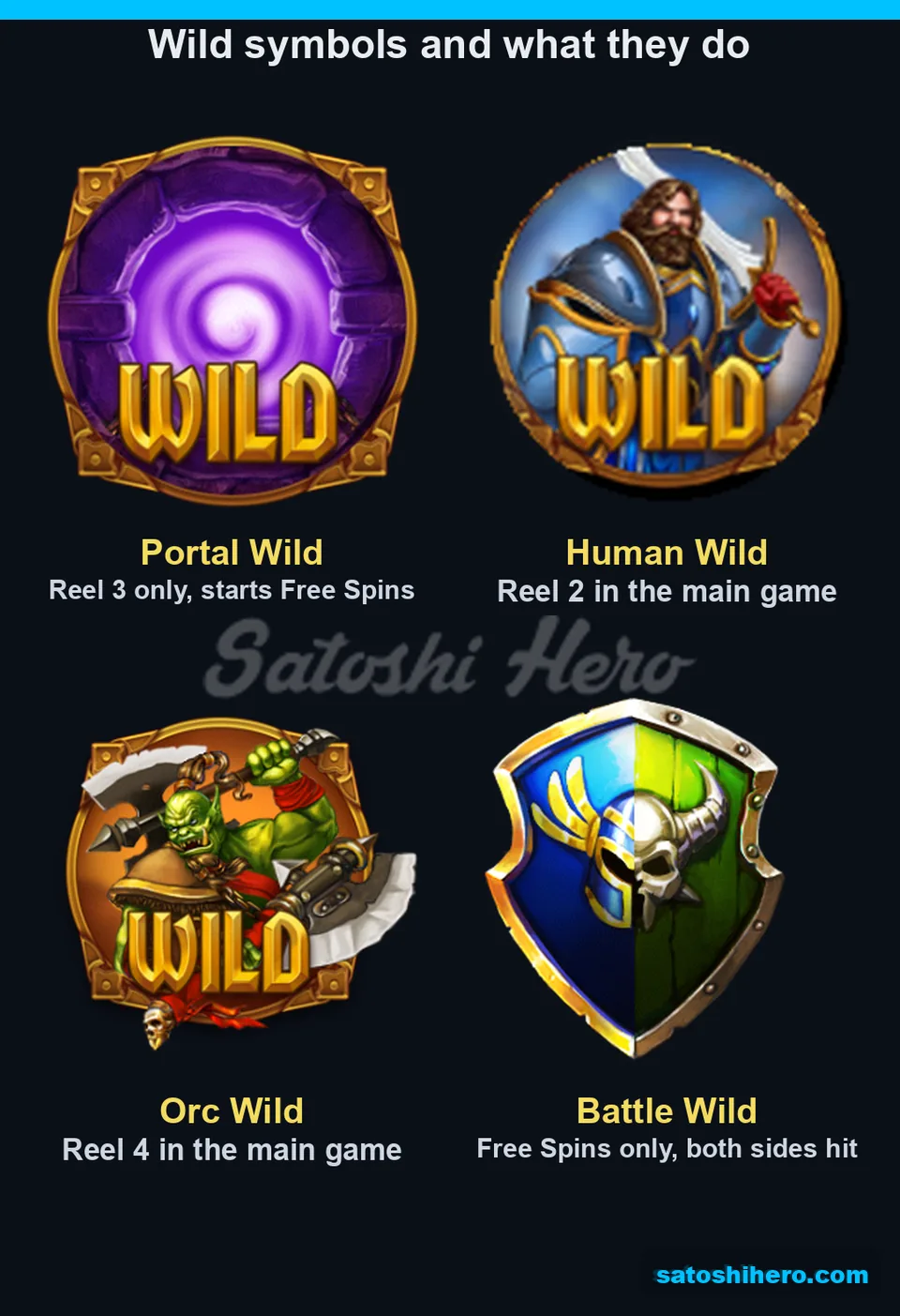 Four wild symbols show their assigned reel positions