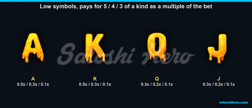 Four honey-letter symbols with lower pay values
