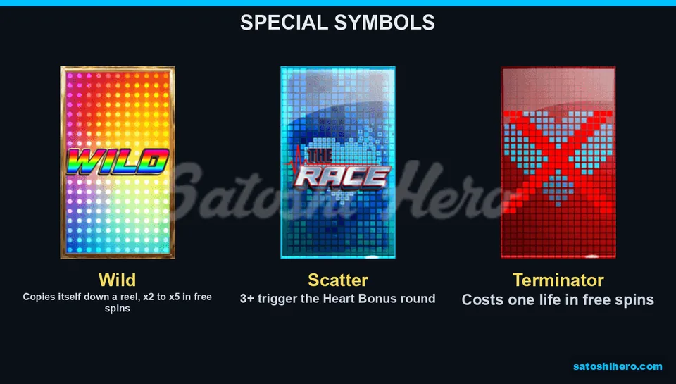 Wild scatter and Terminator cards shown