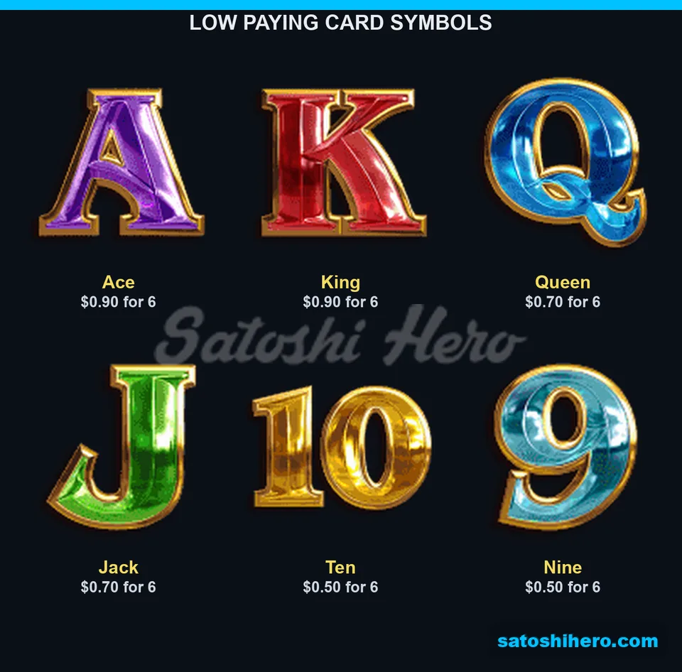 Six card symbols with six-symbol payouts