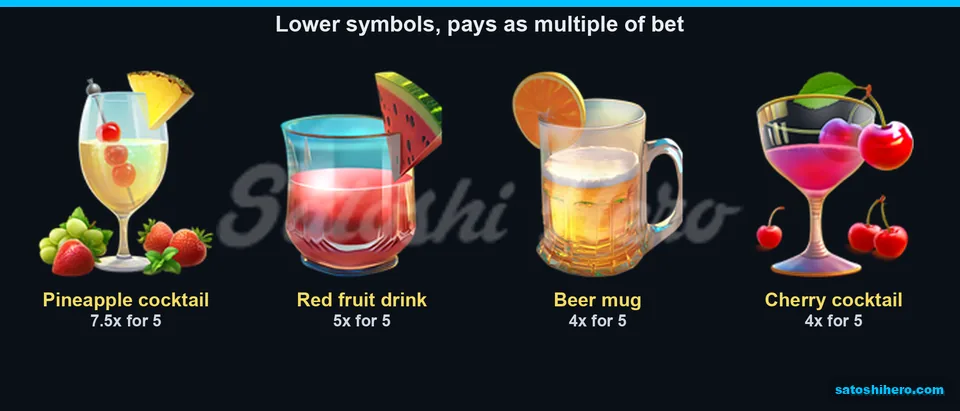 7.5x cocktail pay beside drink symbols