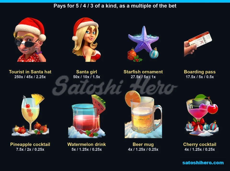 Eight symbols show five four and three-symbol pays