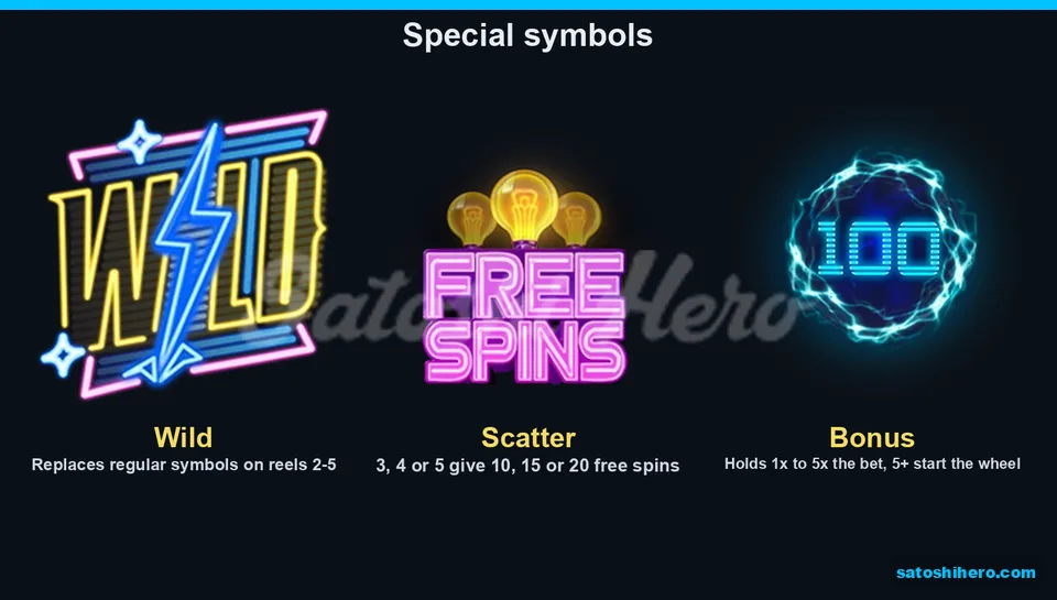 Three special symbols with Wild Scatter and coin
