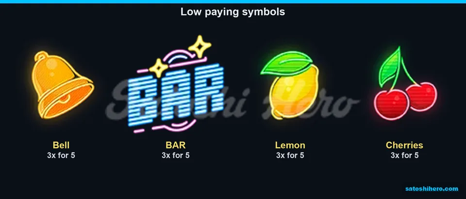 Four low symbols each show 3x for five