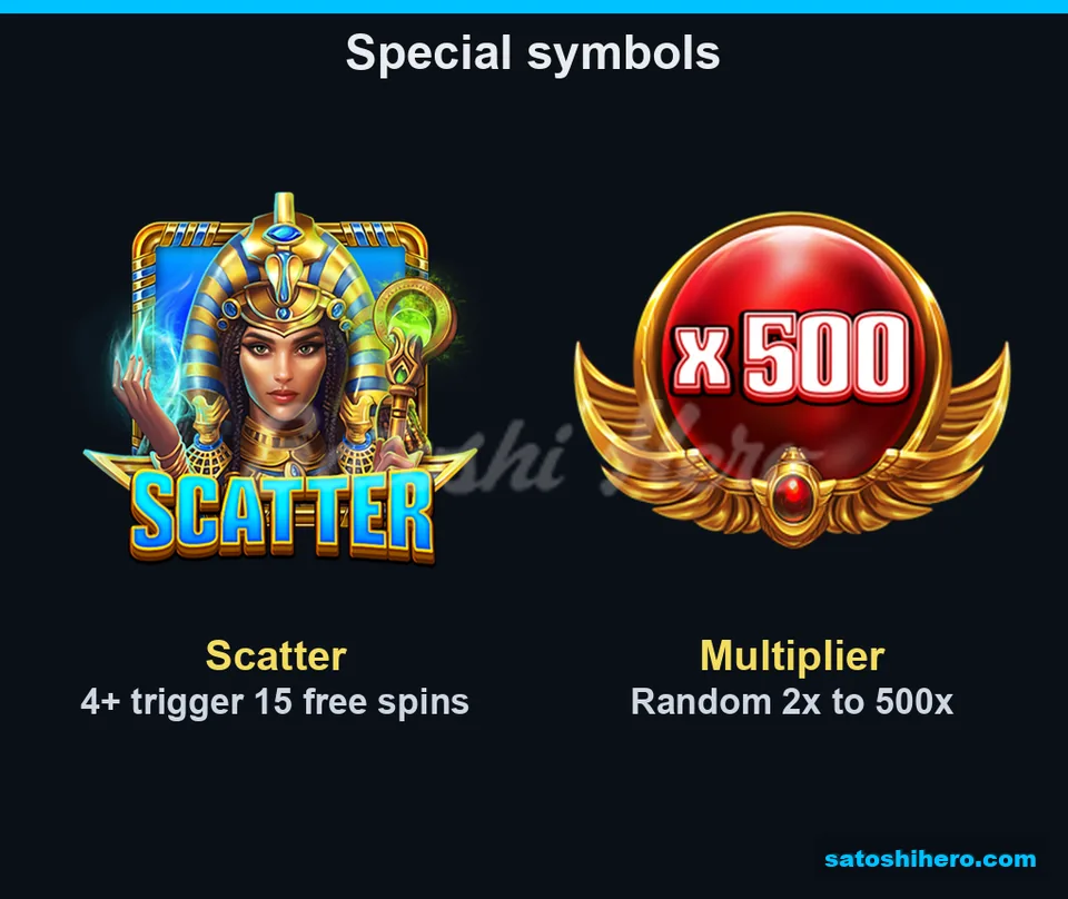 Cleopatra scatter beside multiplier orb values