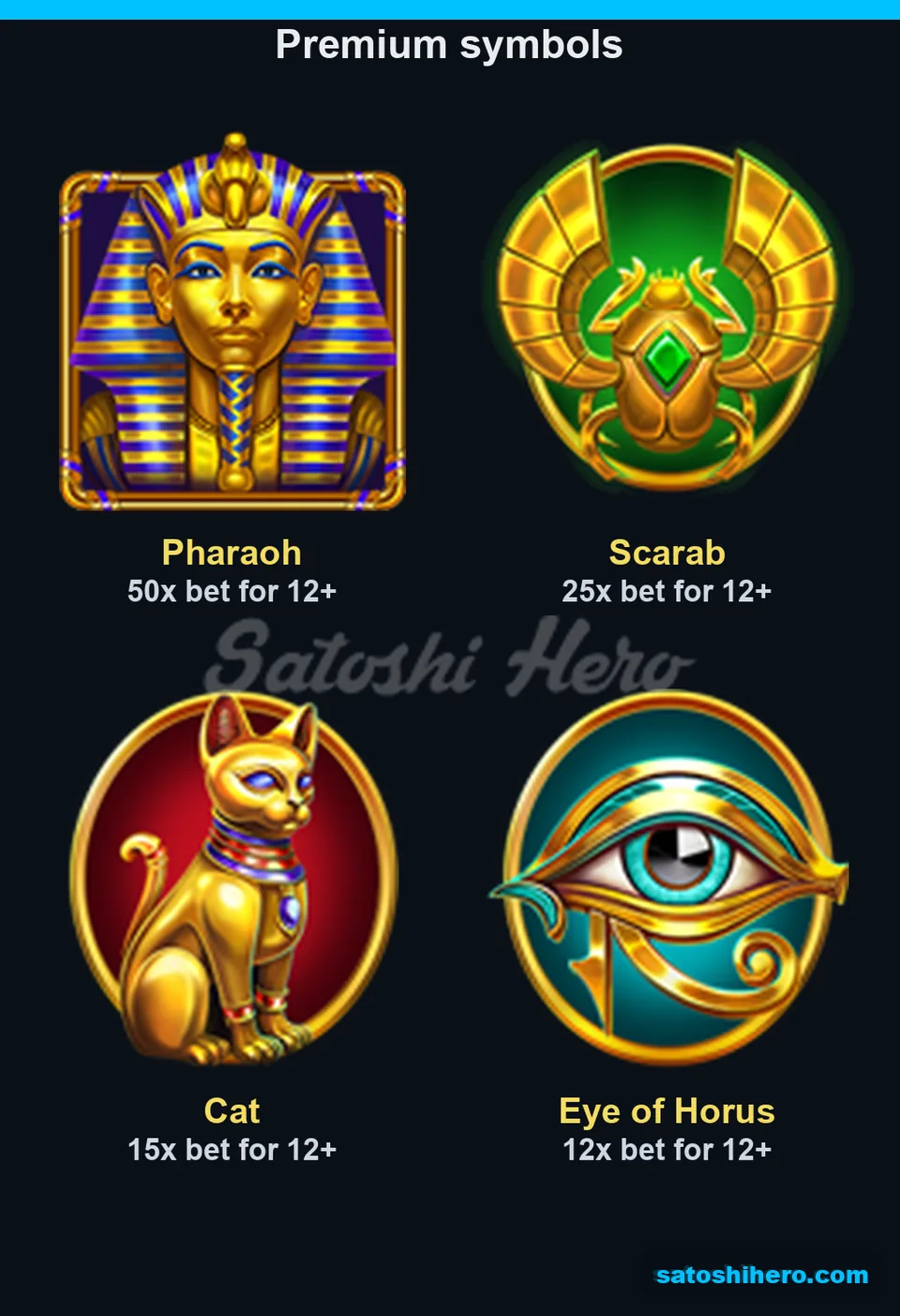 Four premium symbols with top payouts shown