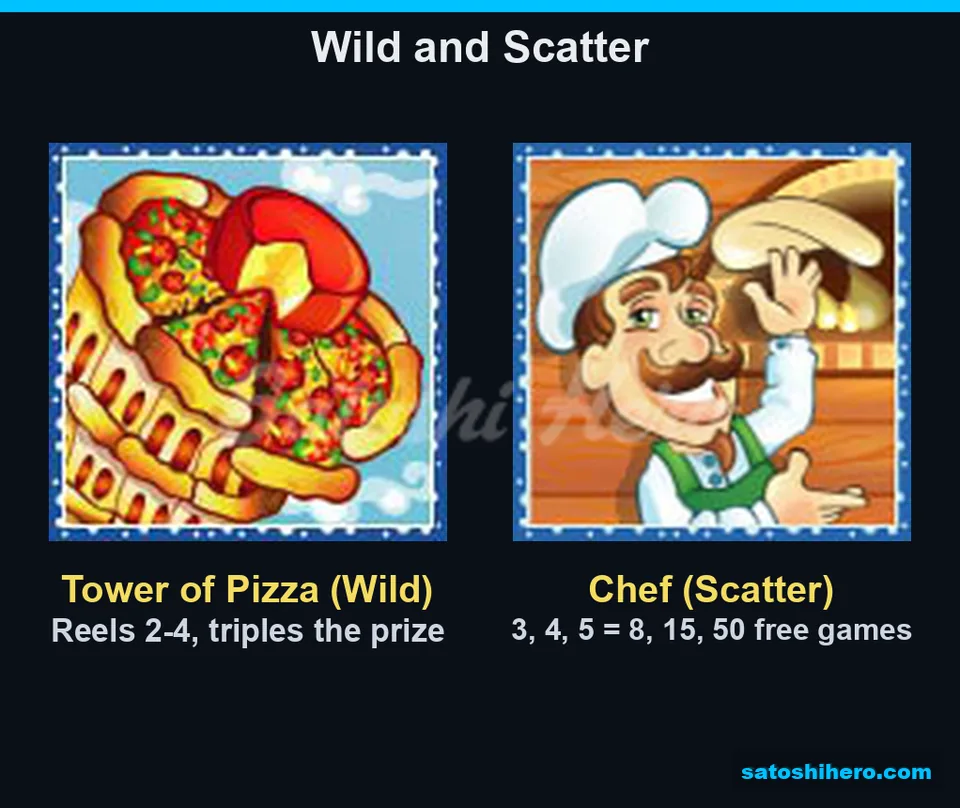 Wild tripled prizes and Chef triggered free games