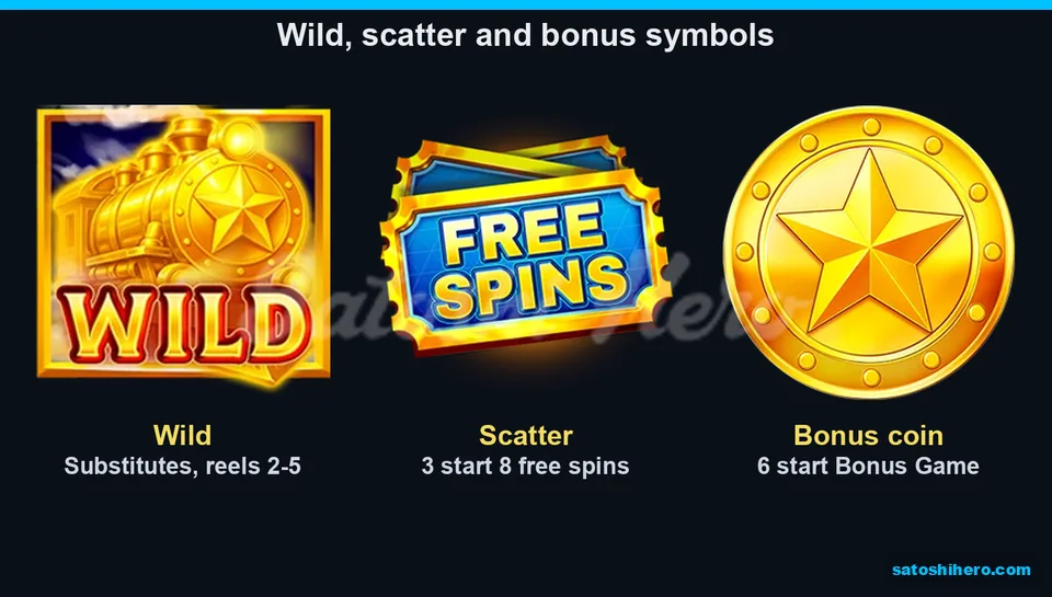 Three special symbols show wild, scatter and bonus notes