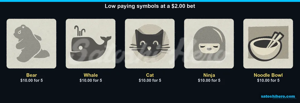 Animal and noodle symbols show low pays