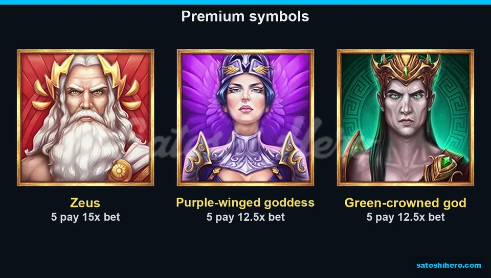 15x Zeus pay beside two 12.5x symbols