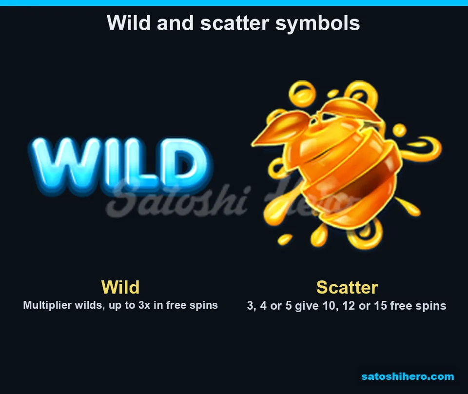 Wild lettering and sliced orange Scatter shown