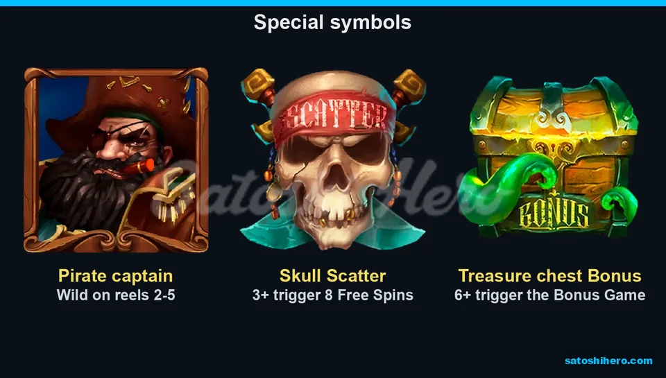 Wild captain, skull Scatter and green chest shown