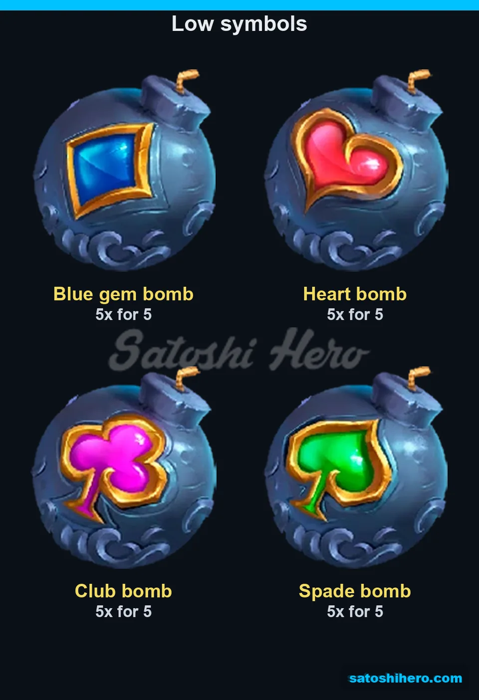 Four bomb symbols each show 5x top pay