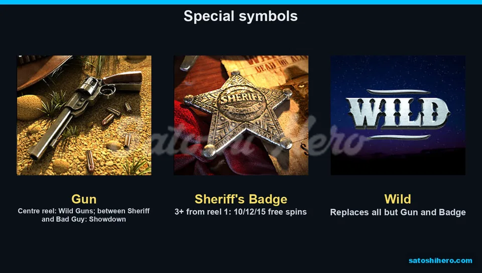 Three feature symbols shown as Gun, Badge and Wild