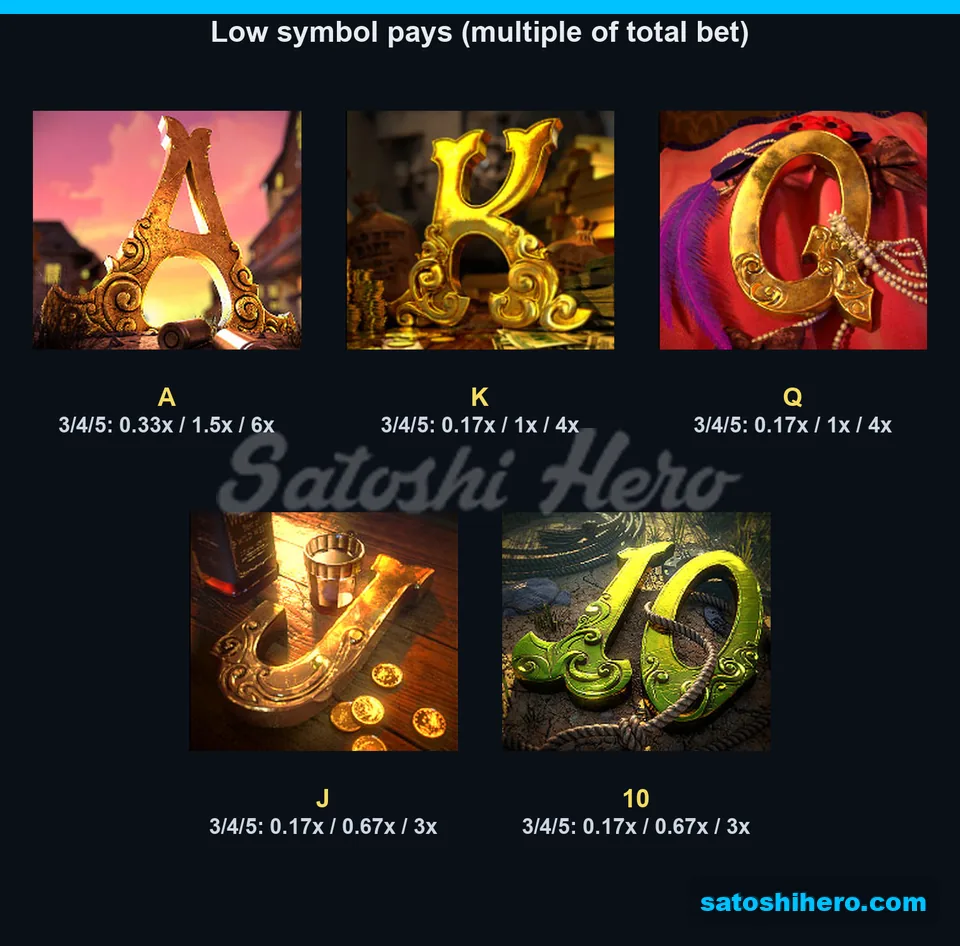 Five card royal tiles displaying three payout levels