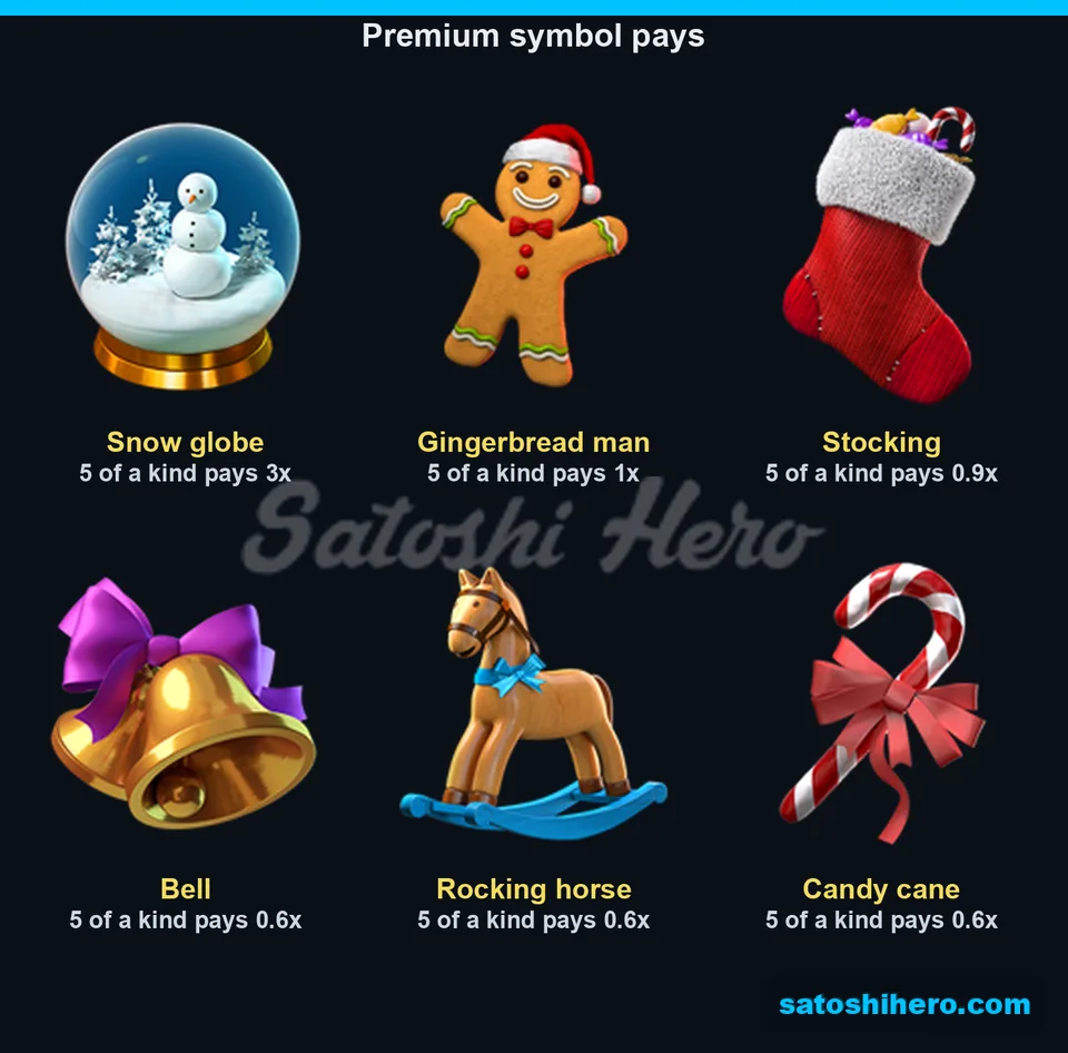 Six premium tiles show five-symbol payout values