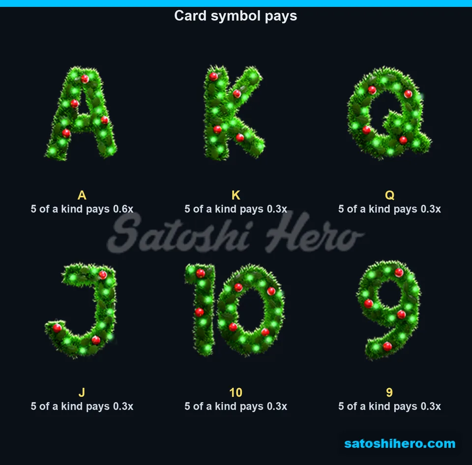 Six wreath card tiles show payout values