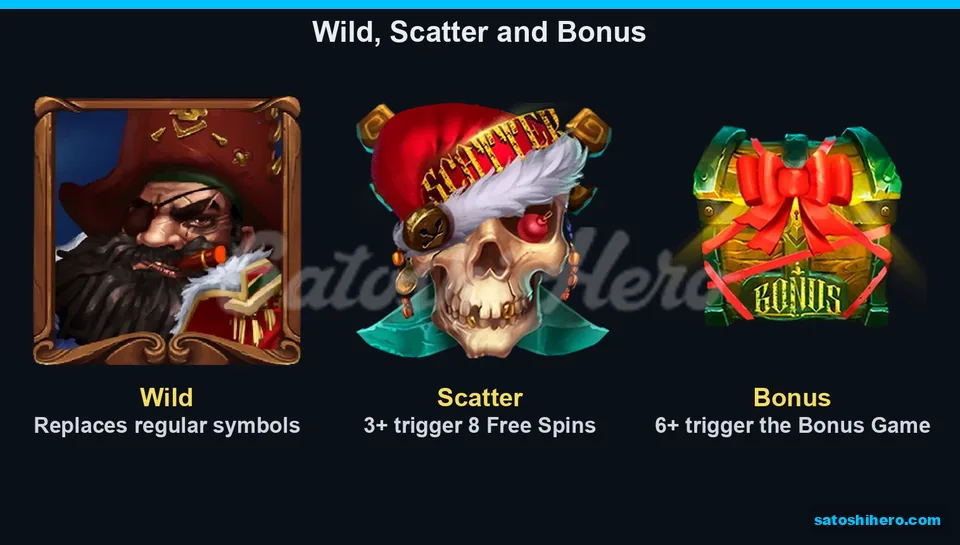 Three special symbols shown on a paytable board