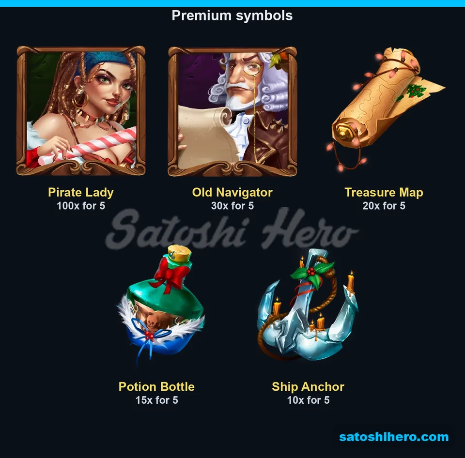 Five premium symbols with 100x top value