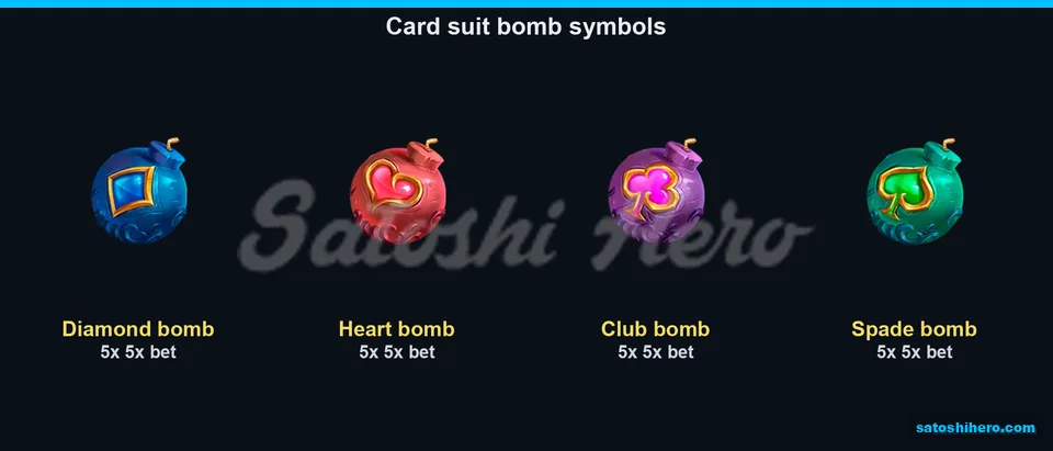 Four bomb suits show 5x pay