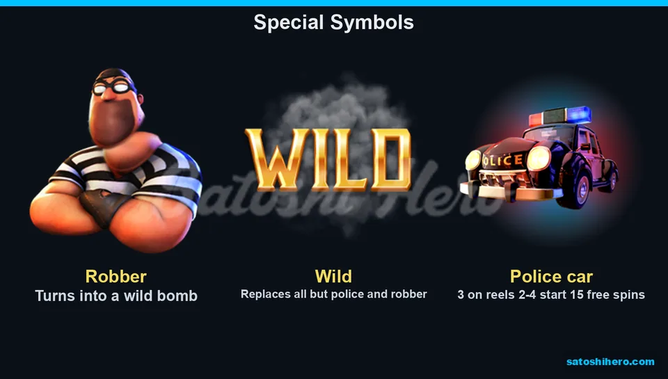 Three special symbols with short captions