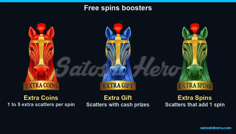Three coloured horse boosters with their feature notes
