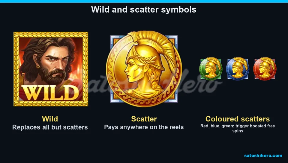 Gold and coloured Scatters beside bearded warrior Wild