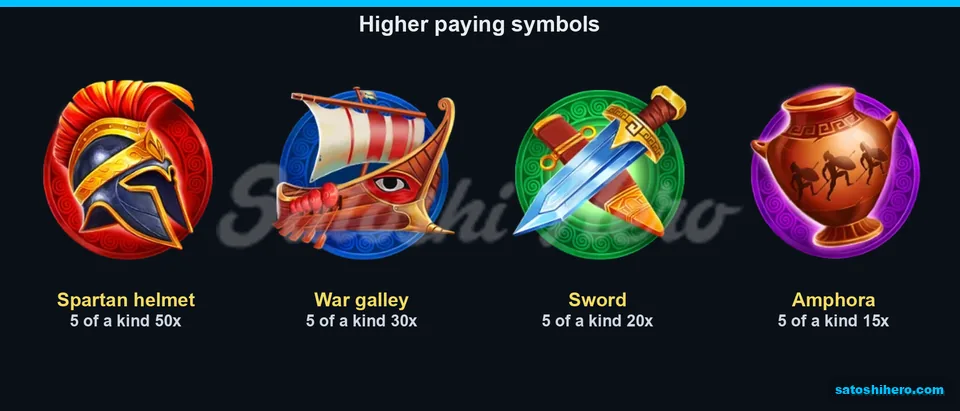 50x helmet, 30x galley, 20x sword, 15x amphora