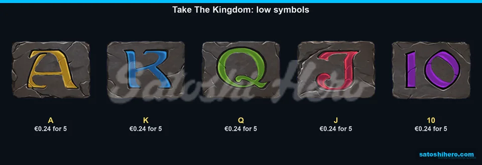 Five low symbol pays on stone tiles