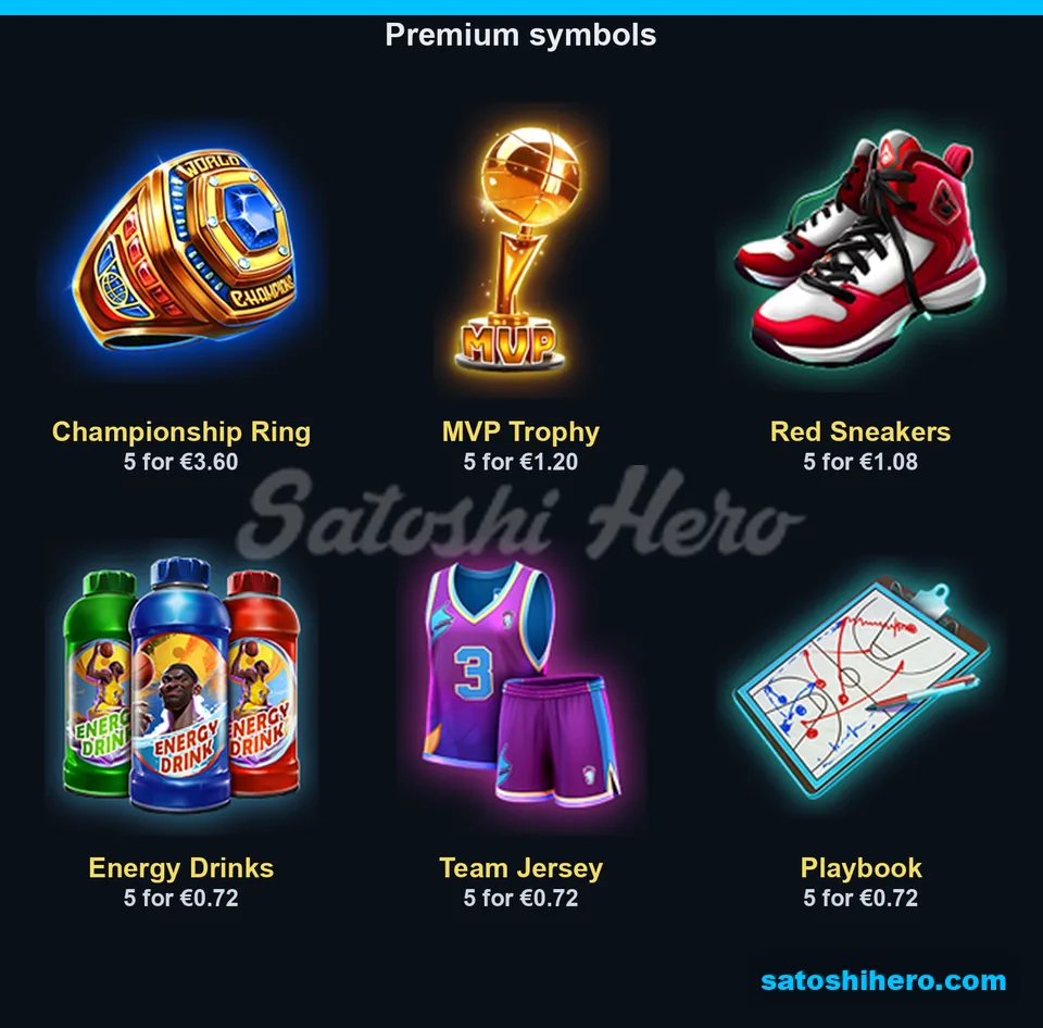 Six premium symbols with five-symbol payouts