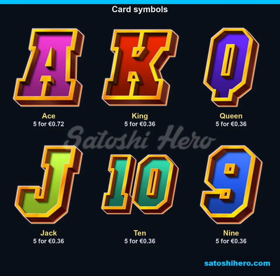 Six card symbols with five-symbol payouts