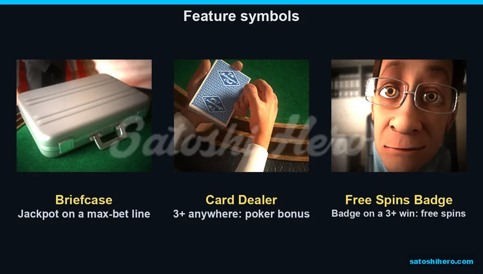 Three feature tiles show briefcase, dealer, and badged character