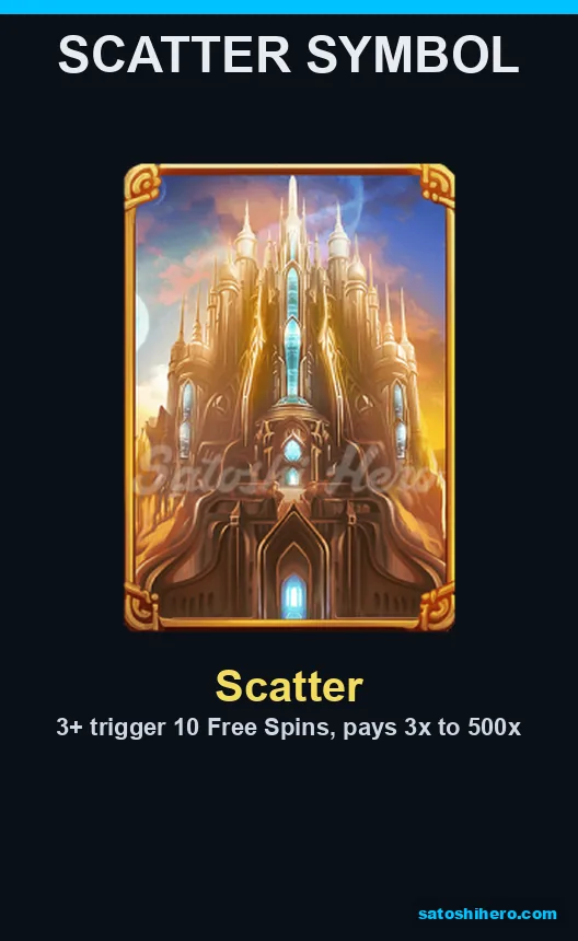 Golden castle scatter card with trigger prizes
