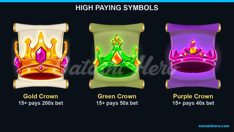Three crown pay cards from 200x to 40x
