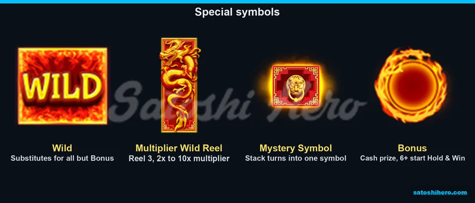 Special symbols board with Wild and Bonus tiles