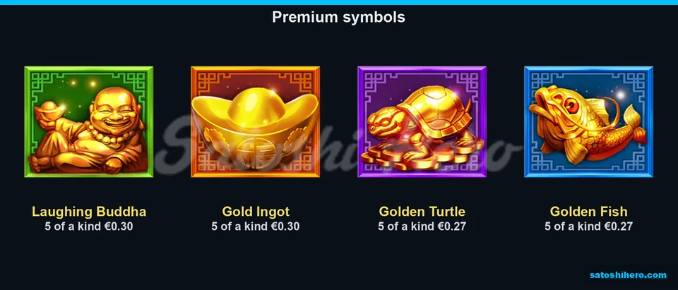 Four premium symbols with five-kind pay values