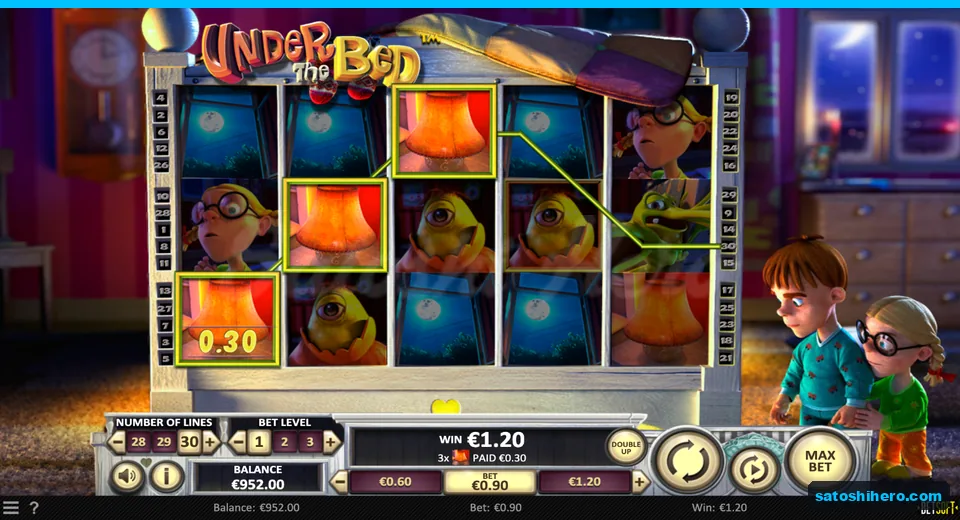 $1.20 win with three lamps highlighted
