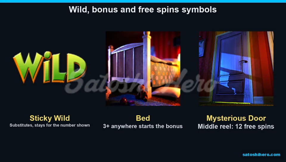 Three special symbols with short rule notes