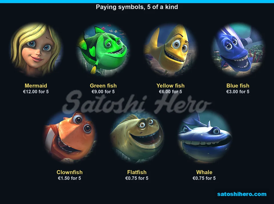 Seven pay symbols with five-of-a-kind values