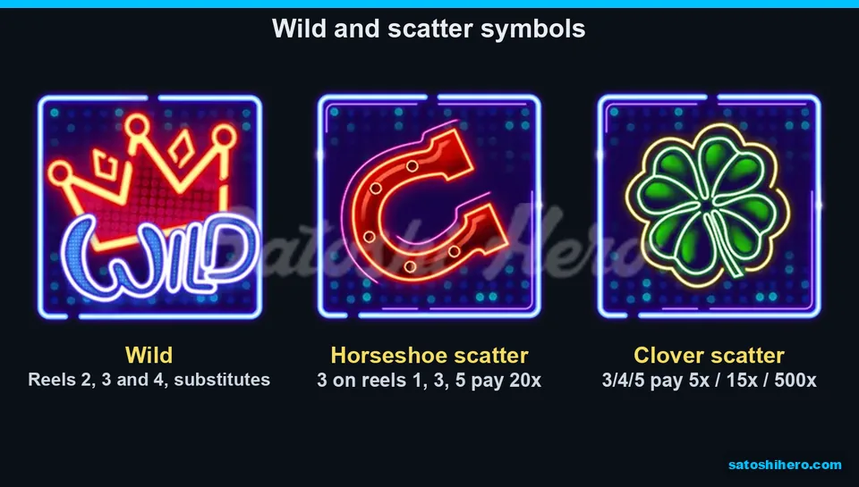 Three symbol tiles show crown Wild and two scatters