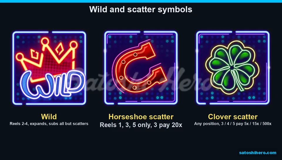 Three feature tiles show Wild and scatter restrictions