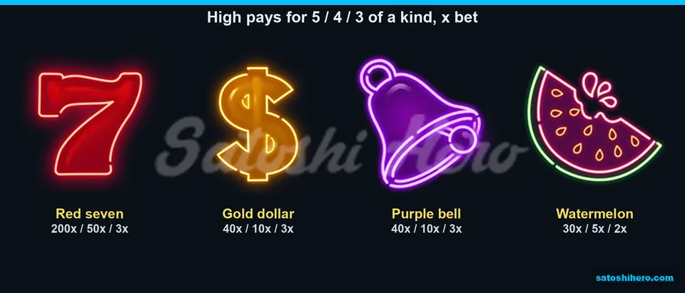 200x red seven heads the high-symbol payout board