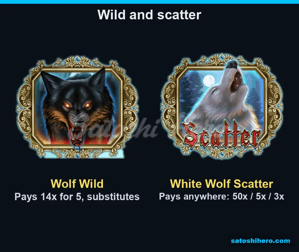 Wild and scatter symbols shown together