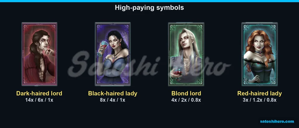 High portraits show three payout columns