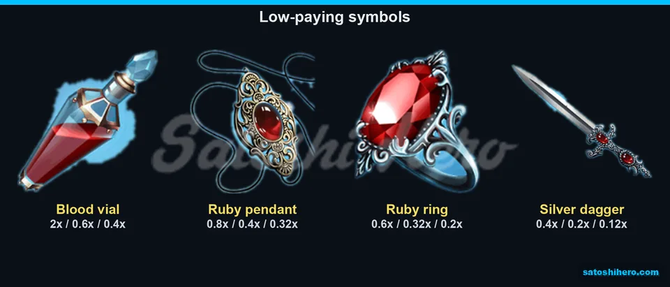 Low items show five four three pays