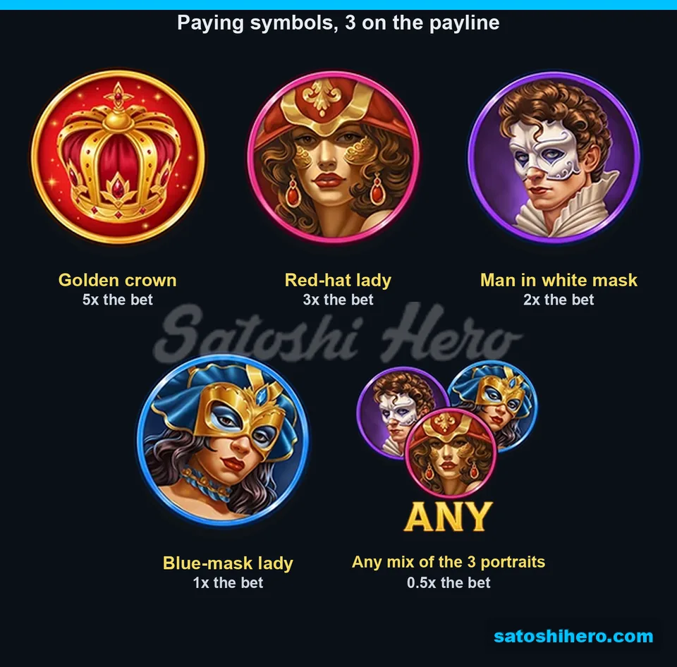 5x crown value heads the regular symbol paytable