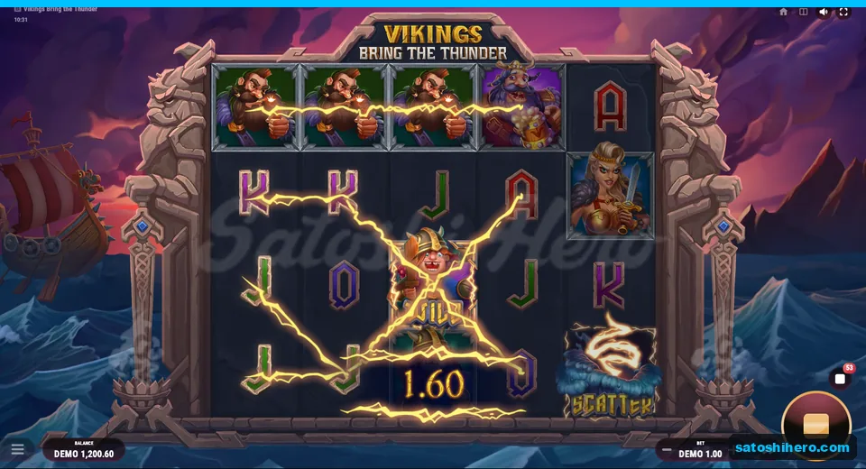 Win screen with dynamite dwarfs and lightning