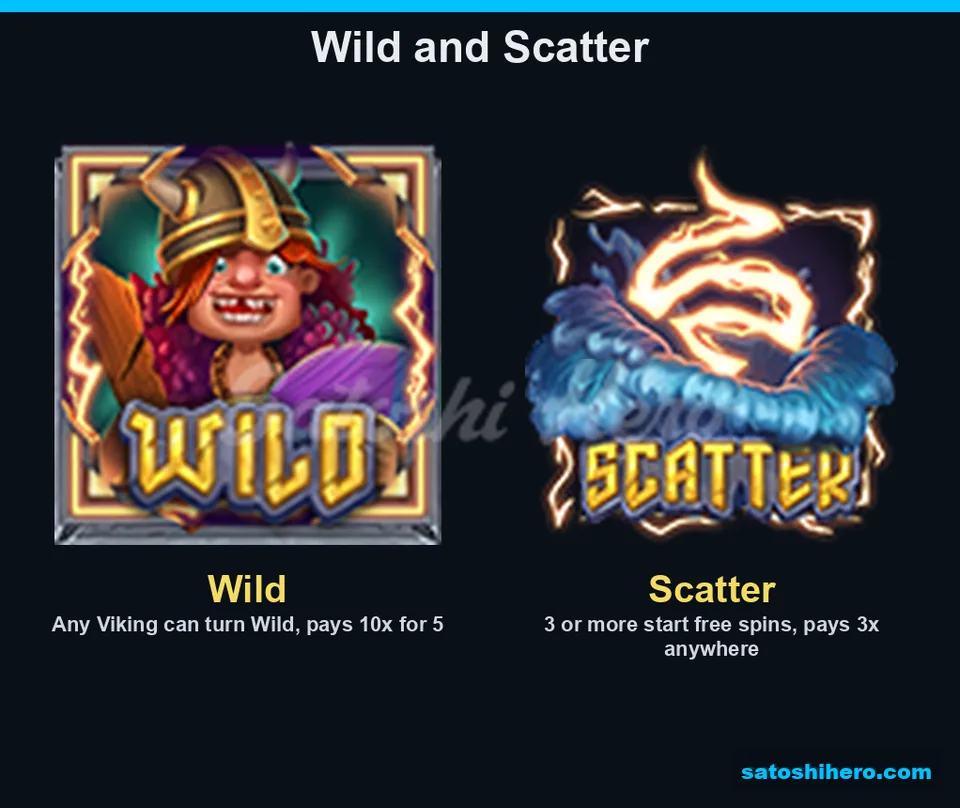 Info screen showing Wild and Scatter symbols